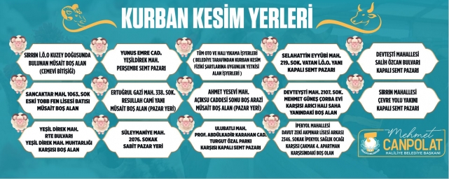 Haliliye'de Kurban Satış Ve Kesim Yerleri Belirlendi