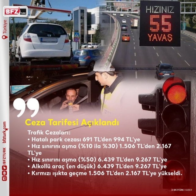 RESMİ GAZETE'DE YAYIMLANDI: 1 OCAK'TAN İTİBAREN BU ZAMLAR GEÇERLİ OLACAK