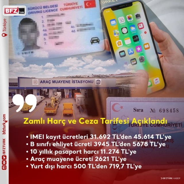 RESMİ GAZETE'DE YAYIMLANDI: 1 OCAK'TAN İTİBAREN BU ZAMLAR GEÇERLİ OLACAK