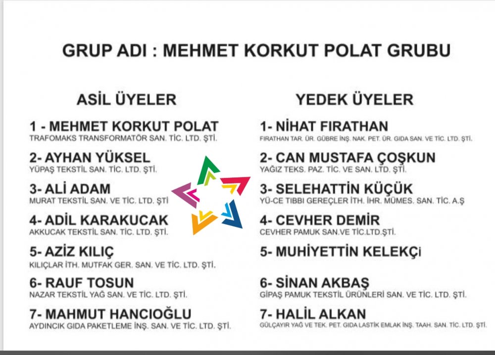 Urfa OSB seçimi başladı...