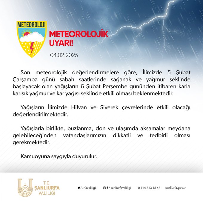ŞANLIURFA’DA BEKLENEN YAĞIŞ ÇİFTÇİLERİ UMUTLANDIRDI