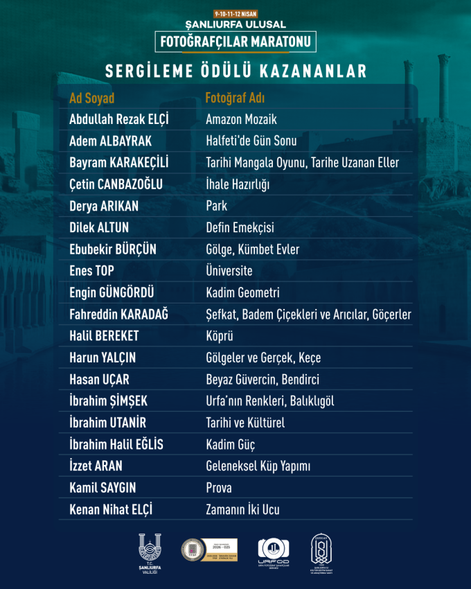 Şanlıurfa Ulusal Fotoğrafçılar Maratonunun kazananları belli oldu!