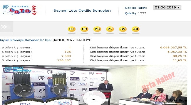 Büyük İkramiye Urfa'ya vurdu...