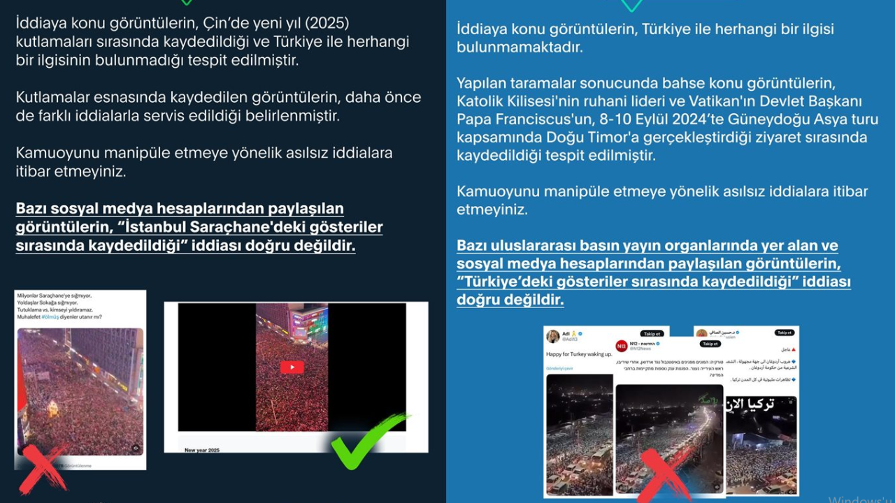 İletişim Başkanlığı: Gösteri Görüntüleri Gerçeği Yansıtmıyor