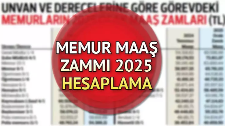 Zamlı Memur Maaşları Açıklandı: İşte Yeni Tablolar
