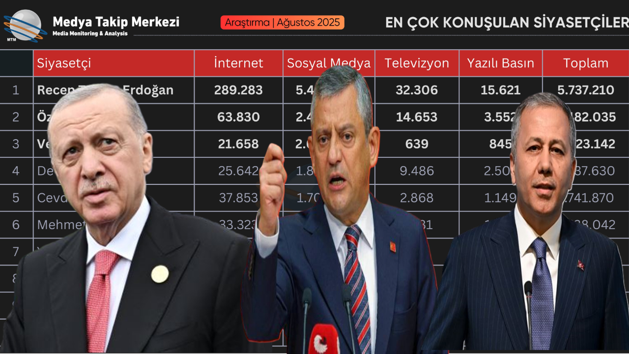 Ağustos’un Siyaset Listesi Şaşırttı!