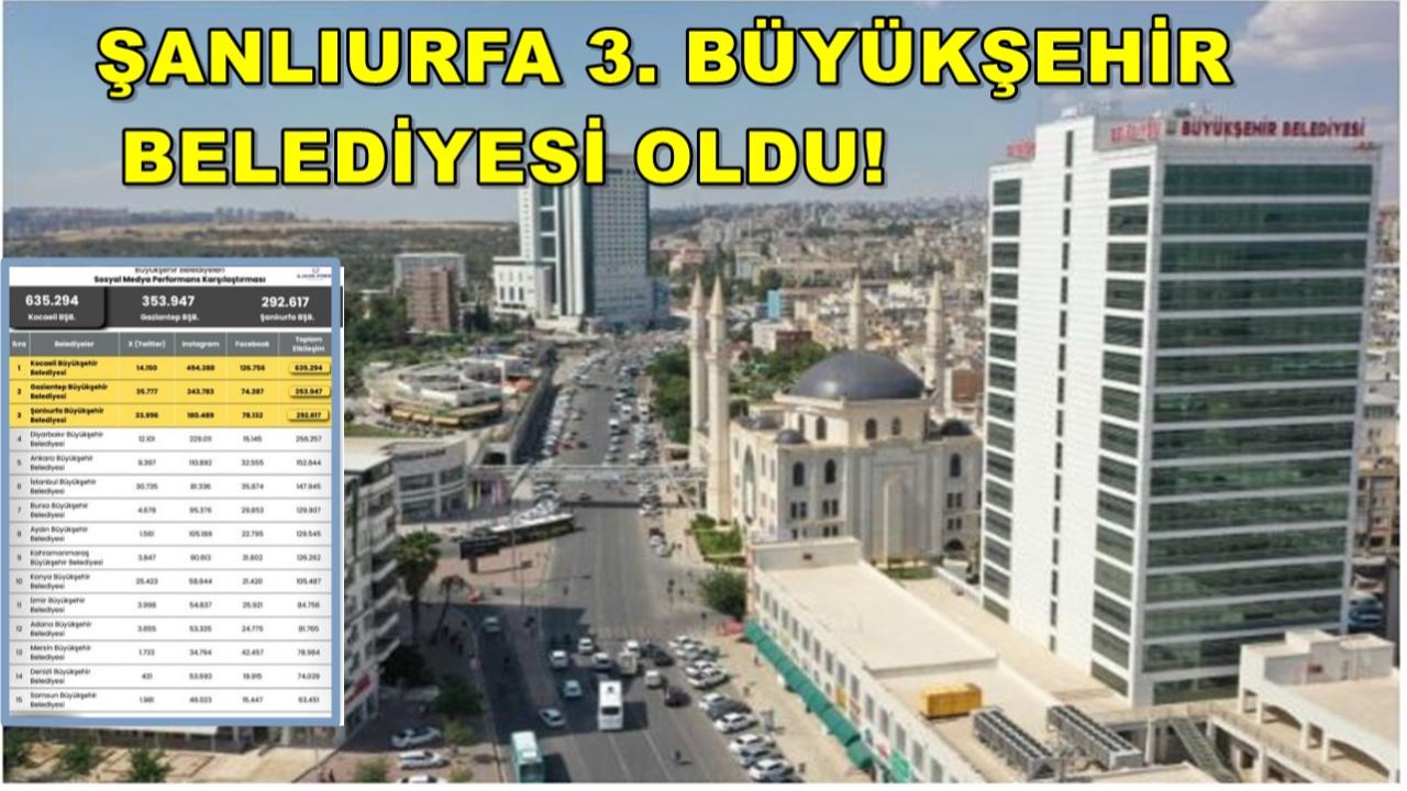 Şanlıurfa 3. Büyükşehir Belediyesi Oldu!