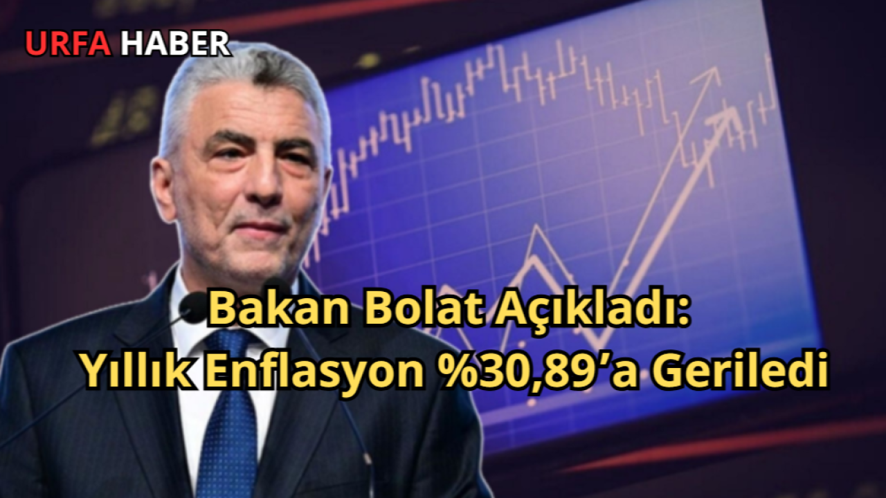 Bakan Bolat Açıkladı: Yıllık Enflasyon %30,89’a Geriledi