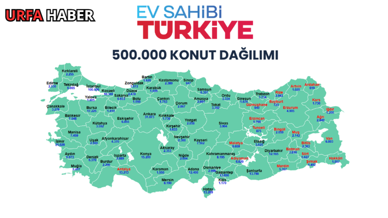 TOKİ 500 Bin Konut Projesinde Kura Süreci Başladı