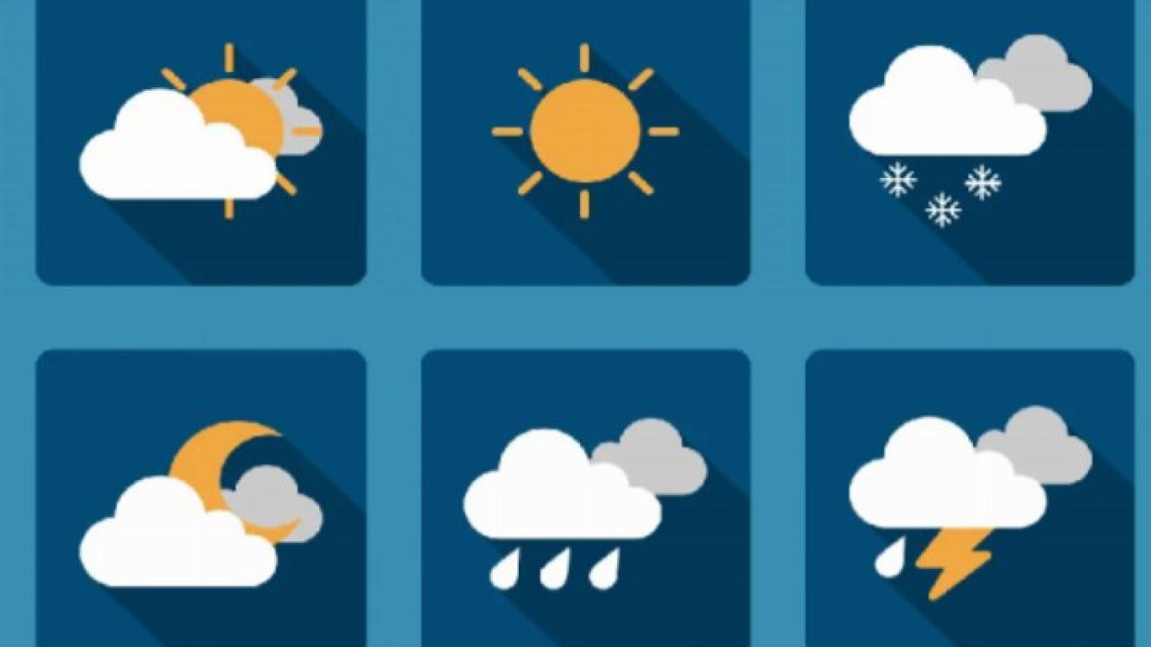 Hava durumunda kritik değişim!