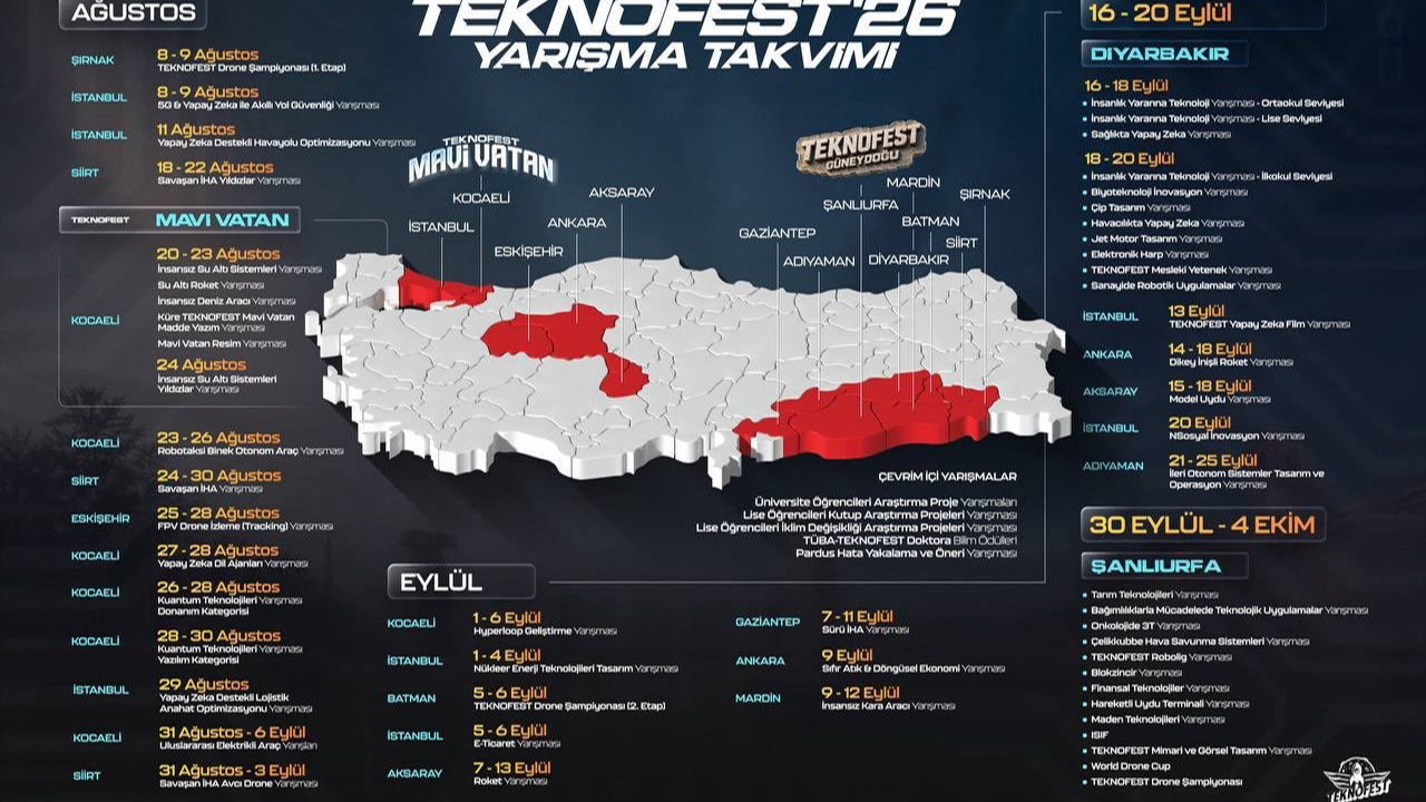 Şanlıurfa'da TEKNOFEST'26 rüzgarı esecek!