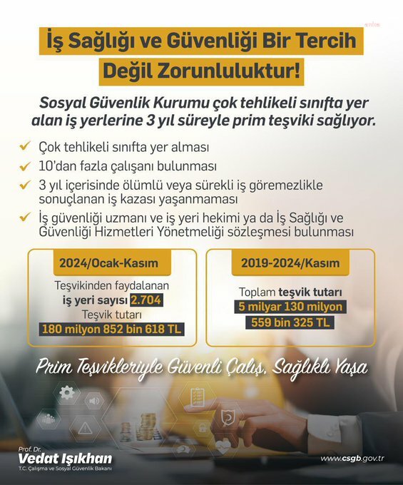 Bakan Işıkhan: Tehlikeli Işyerlerine 3 Yıl Prim Teşviki!