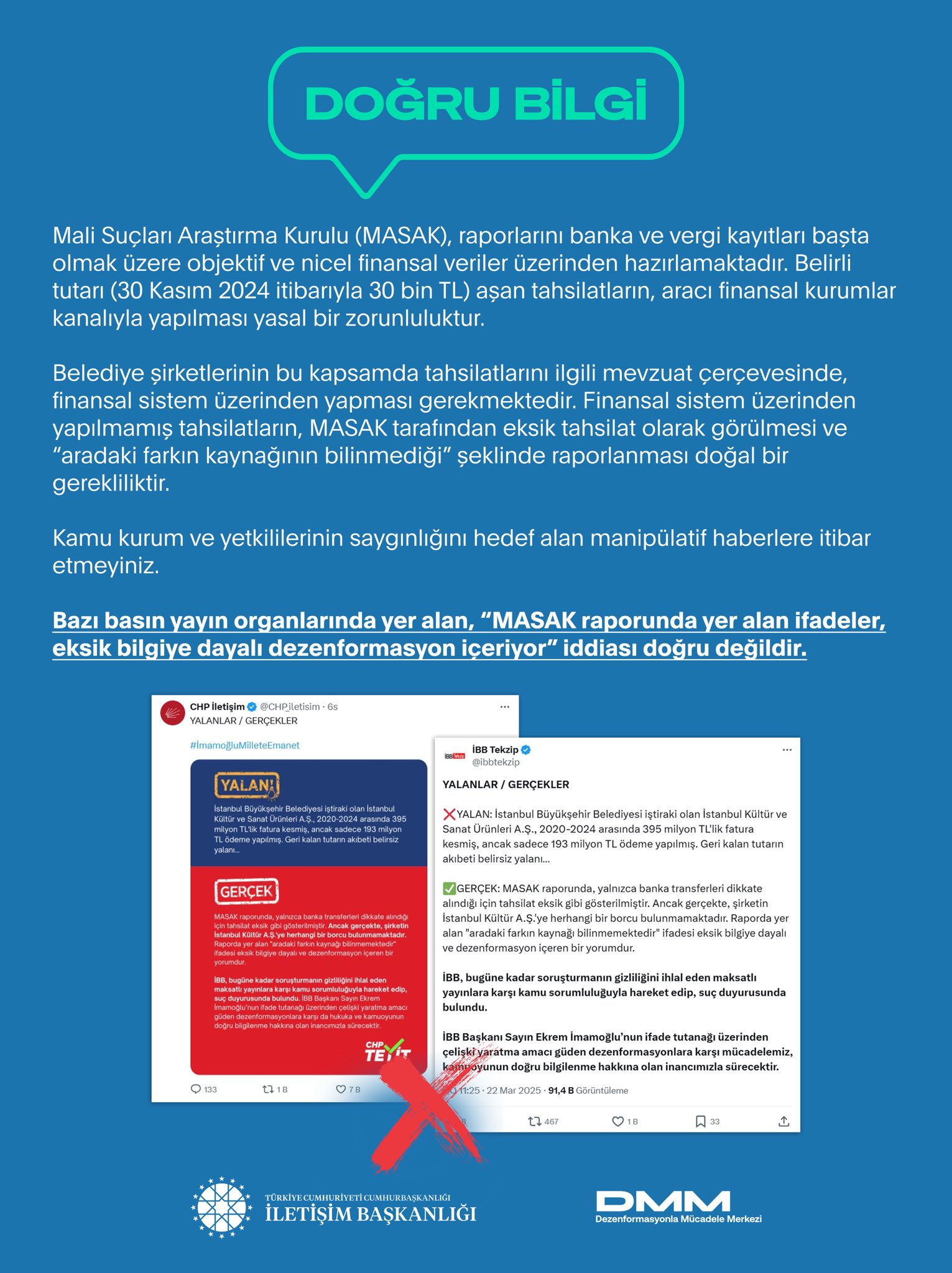 DMM'den MASAK Raporu İddialarına Yalanlama