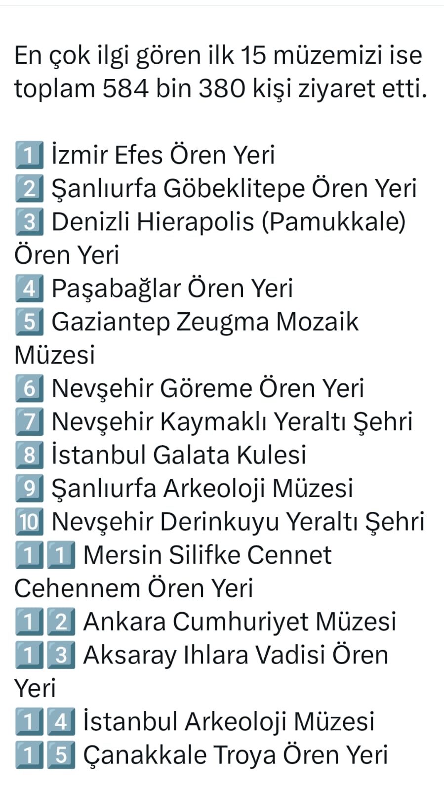 Göbeklitepe’de Bayramda Ziyaretçi Rekoru!