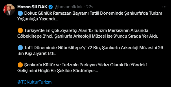 Göbeklitepe’de Bayramda Ziyaretçi Rekoru!