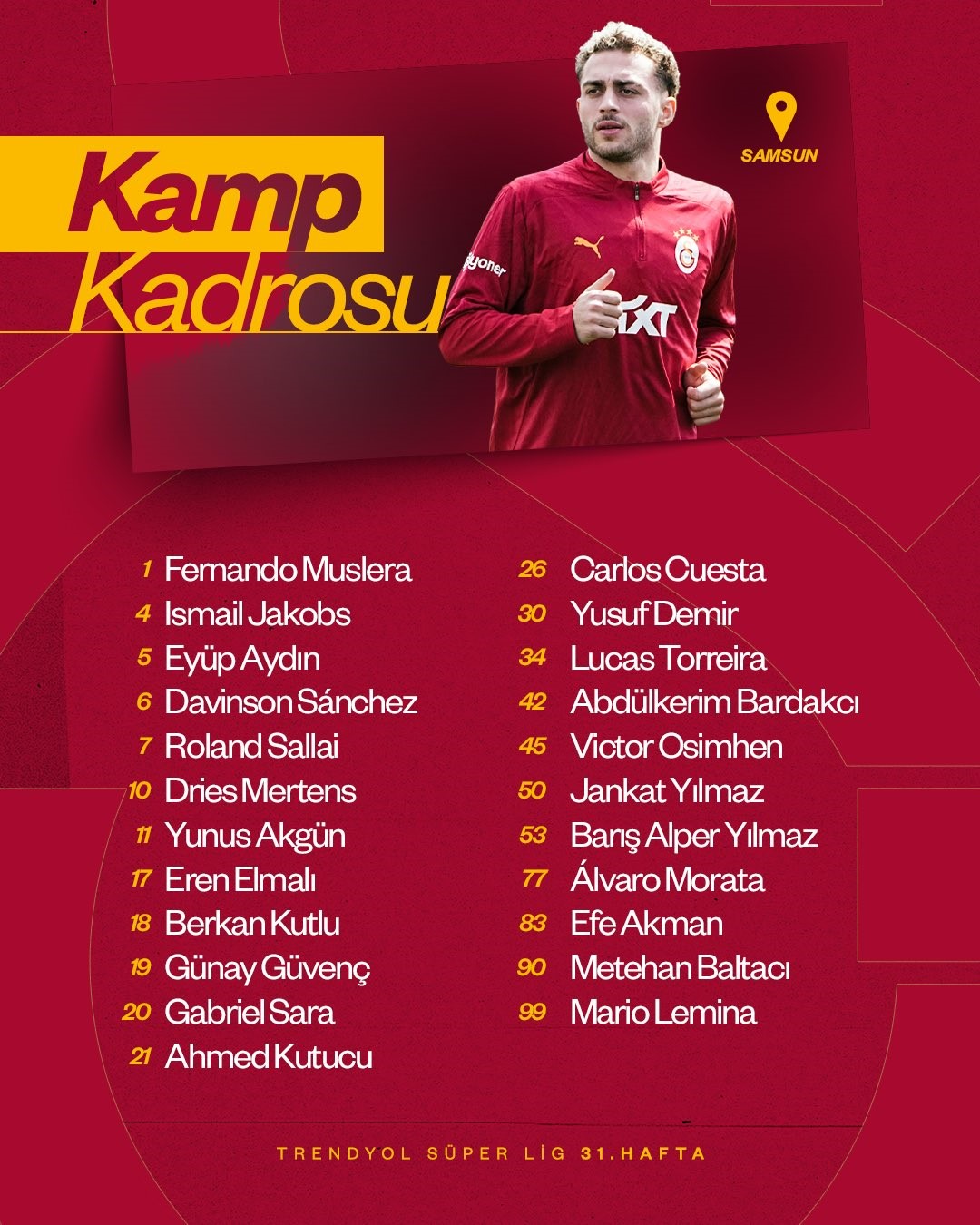 Galatasaray Samsunspor’a Konuk Olacak..