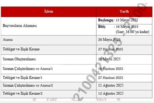 Öğretmenlerin İl İçi Tayin Takvimi Açıklandı!