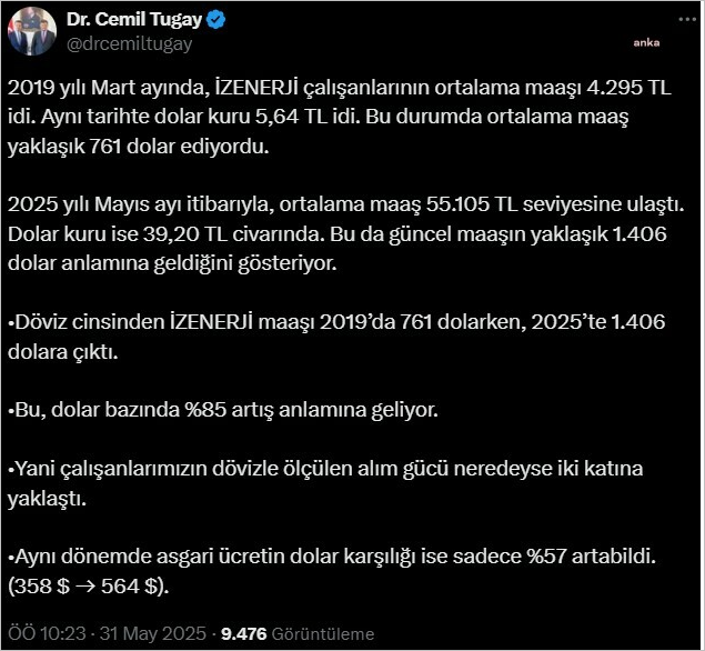 Cemil Tugay: " Alım Gücümüz Dövizle İki Katına Yaklaştı"