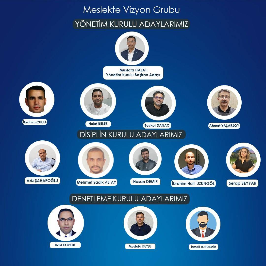Meslekte Vizyon Grubu Seçime Gidiyor