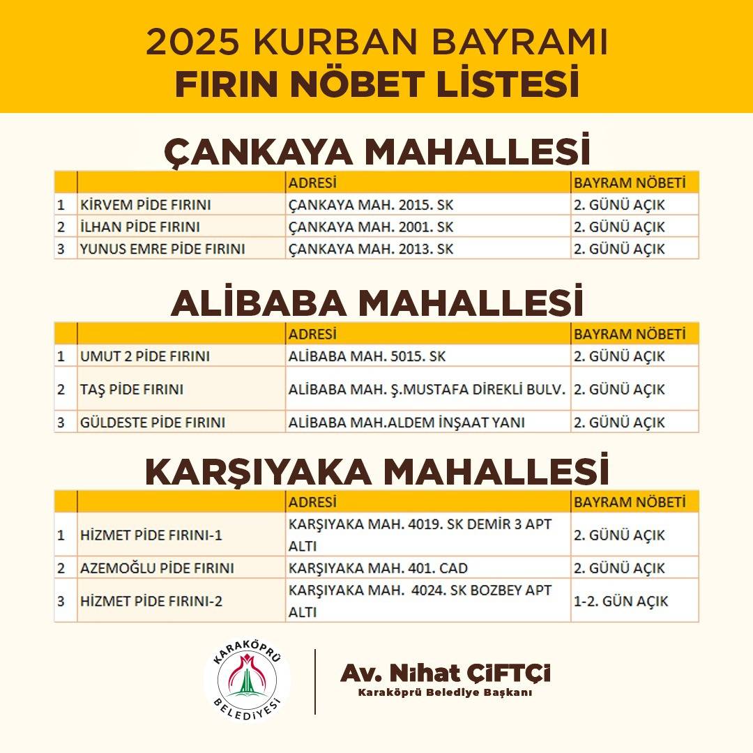 Şanlıurfa’da Bayramda Açık Fırınlar Açıklandı!