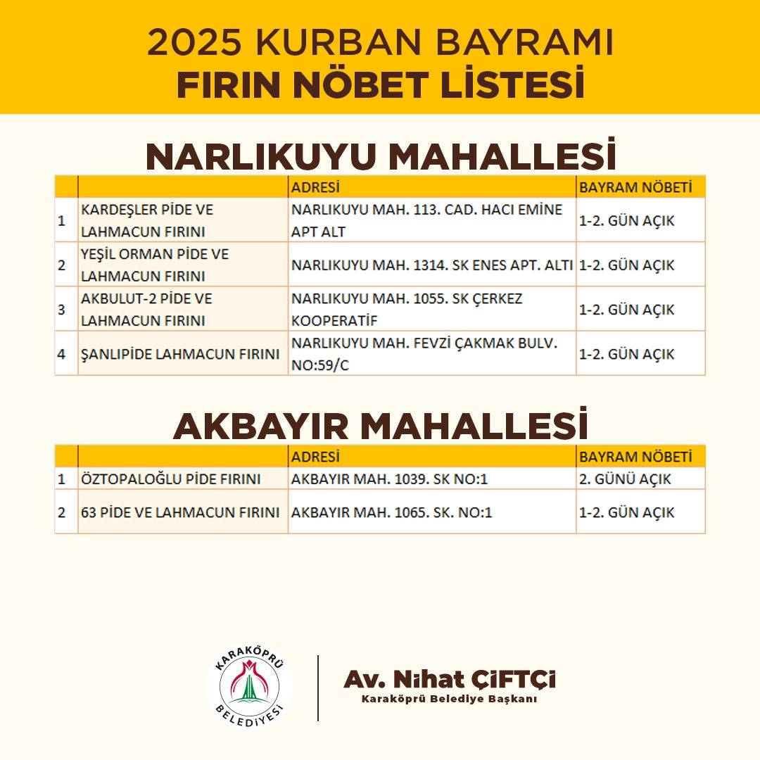 Şanlıurfa’da Bayramda Açık Fırınlar Açıklandı!