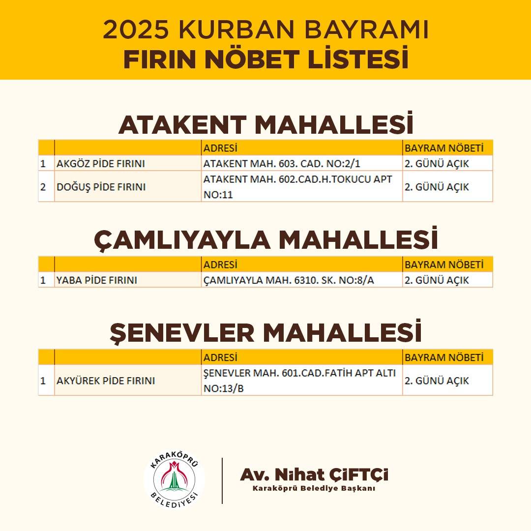 Şanlıurfa’da Bayramda Açık Fırınlar Açıklandı!