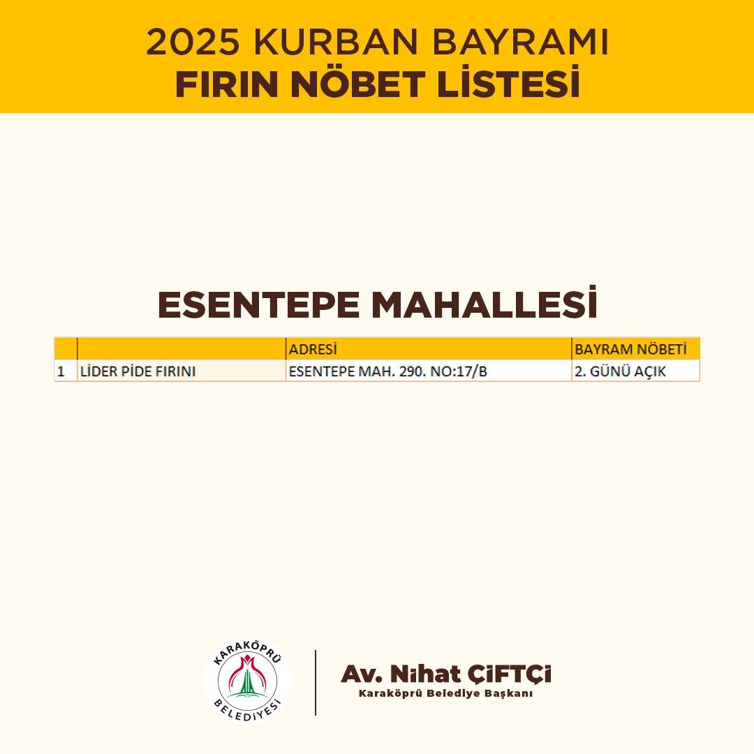 Şanlıurfa’da Bayramda Açık Fırınlar Açıklandı!