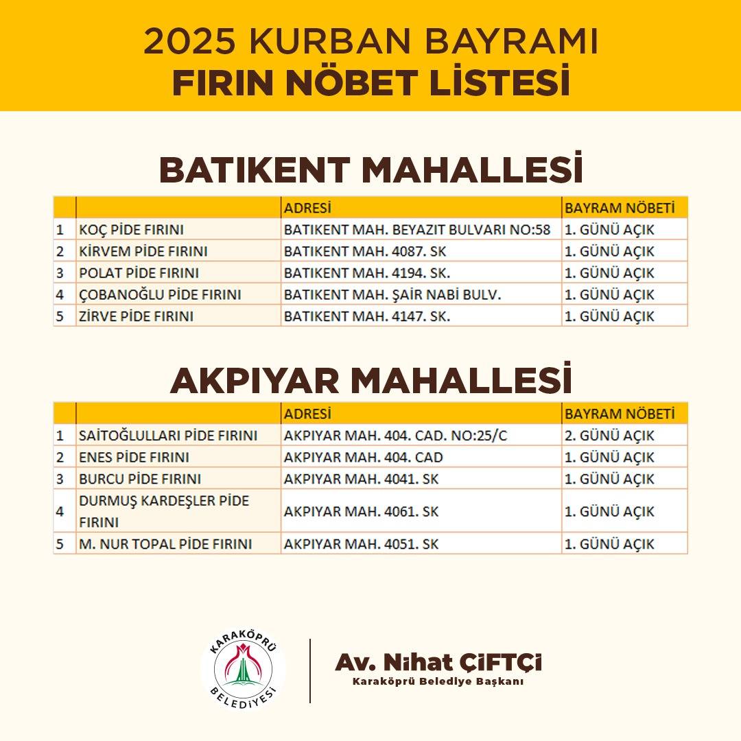 Şanlıurfa’da Bayramda Açık Fırınlar Açıklandı!