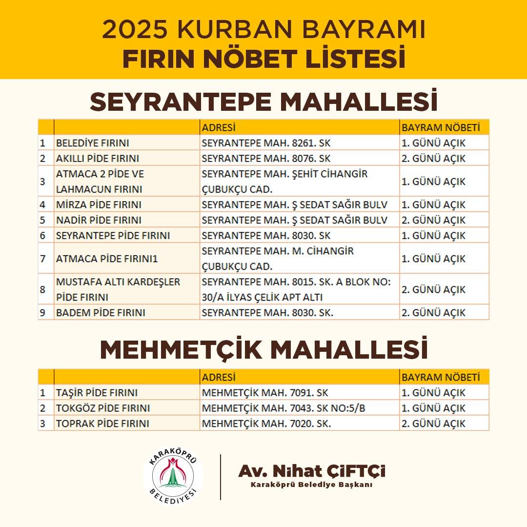 Şanlıurfa’da Bayramda Açık Fırınlar Açıklandı!