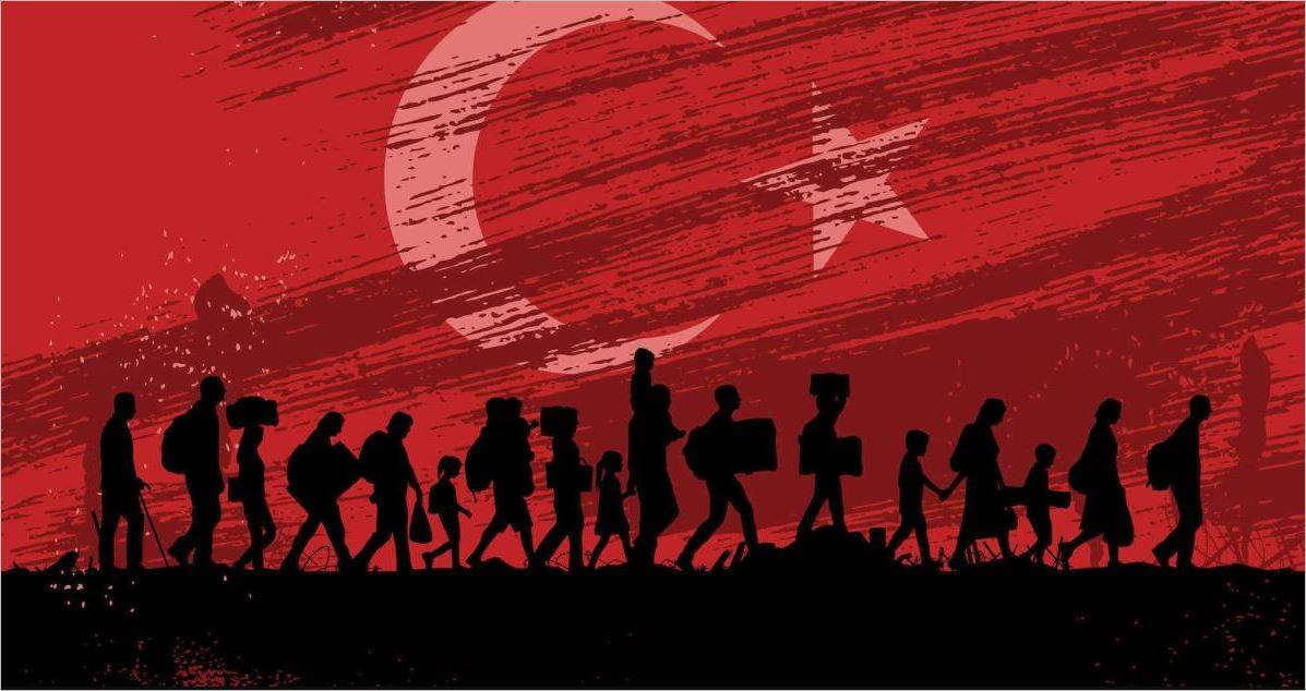 SON DAKİKA: İsrail-İran Savaşı Resmen Başladı!