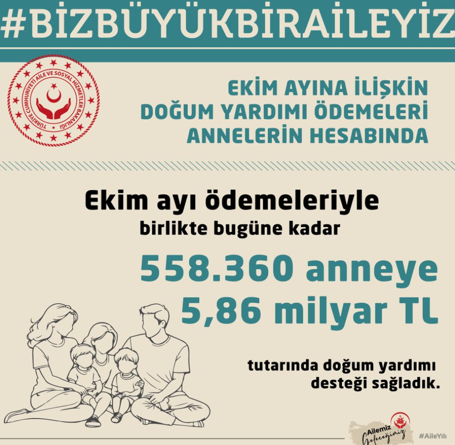 2025’te Doğan Çocuklara Doğum Yardımı Hesaplarda