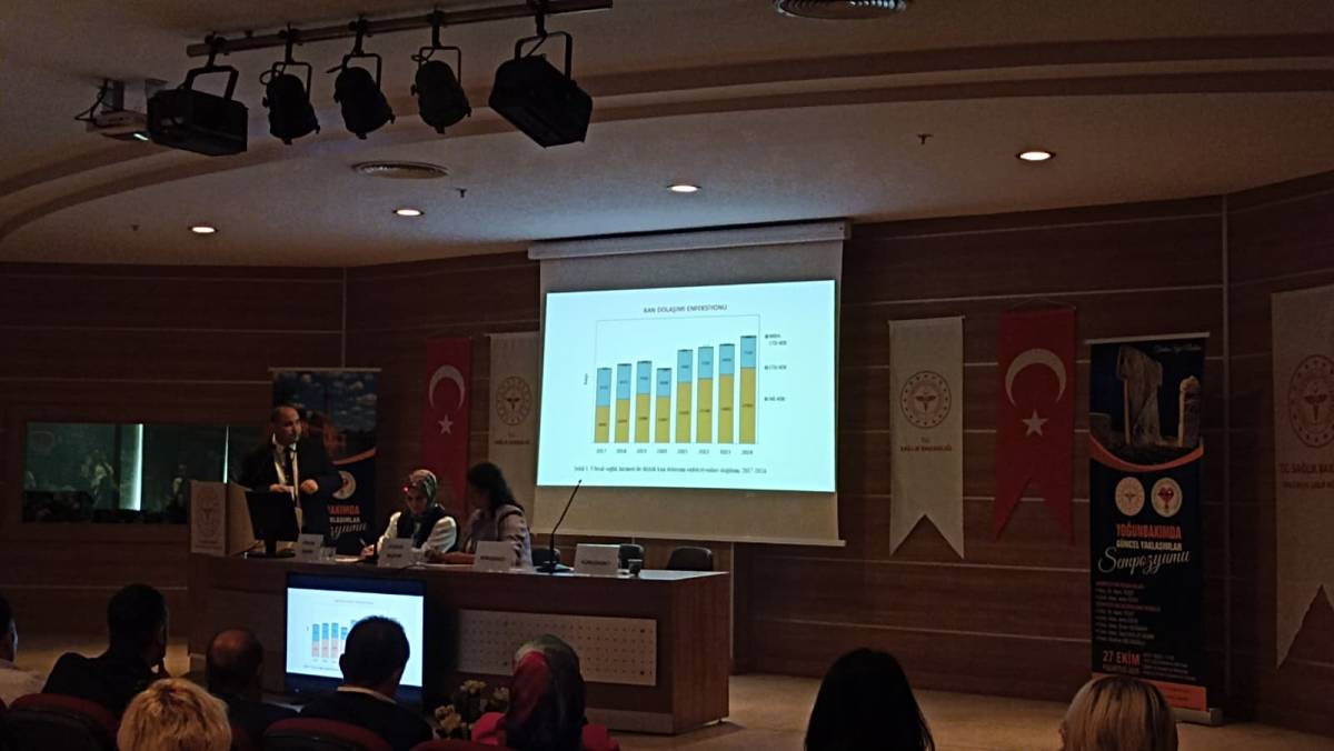Şanlıurfa Sağlık Camiası, Yoğun Bakımdaki Yenilikleri Konuştu