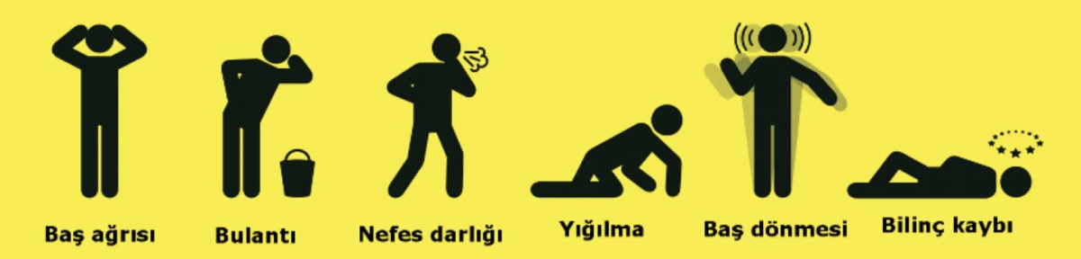 Sessiz Katillere Dikkat!