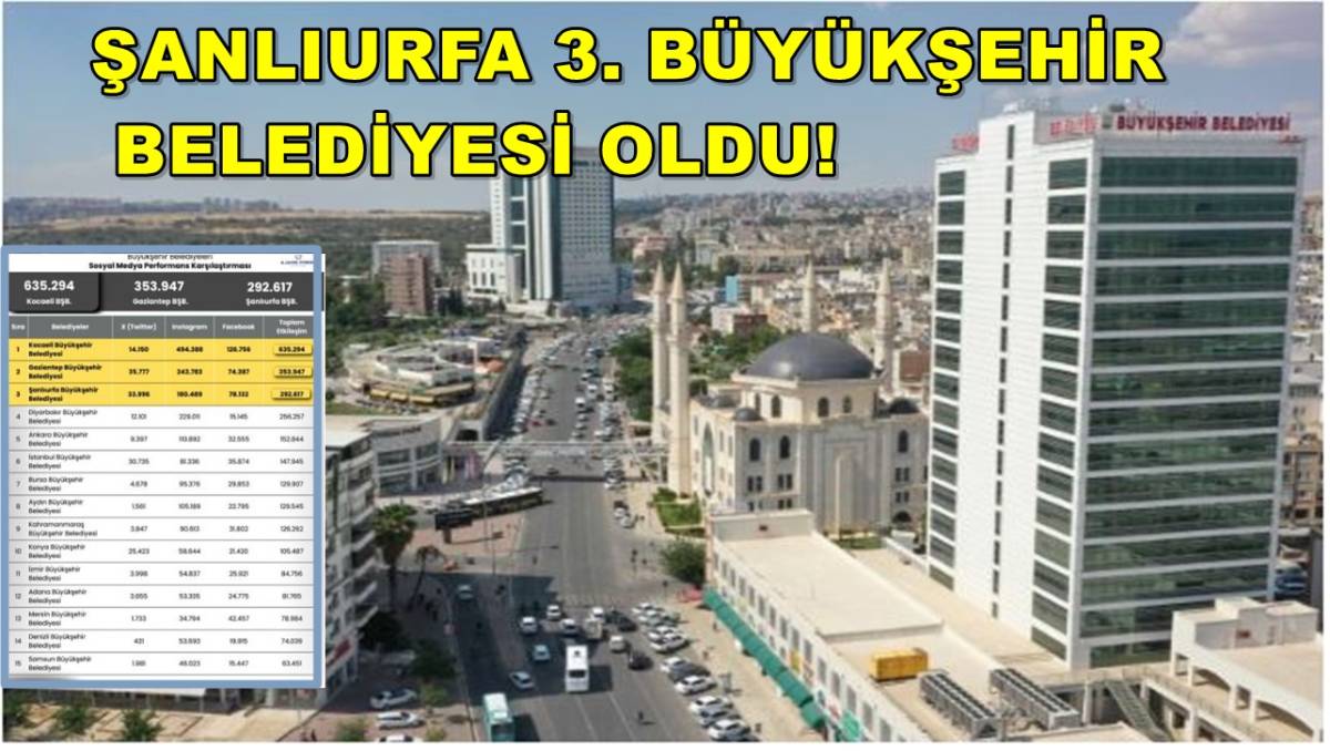 Şanlıurfa 3. Büyükşehir Belediyesi Oldu!