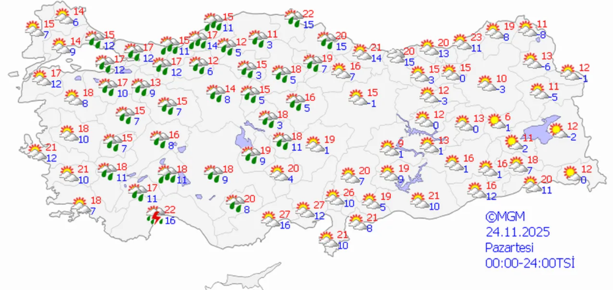 Yurt Genelinde Sağanak Yağış Uyarısı!