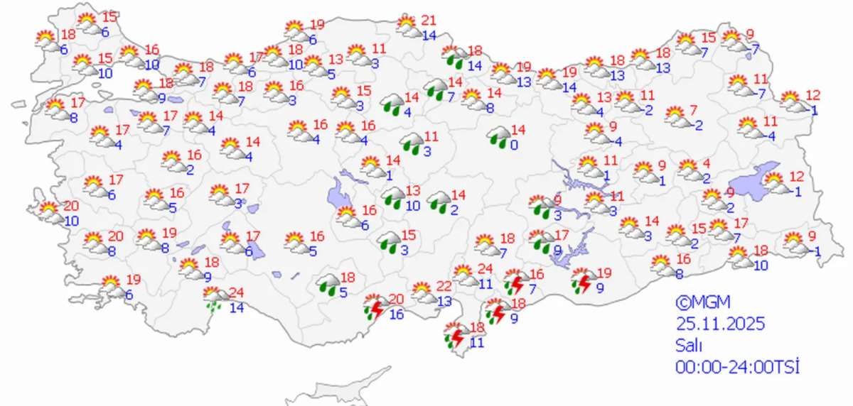 Yurt Genelinde Sağanak Yağış Uyarısı!