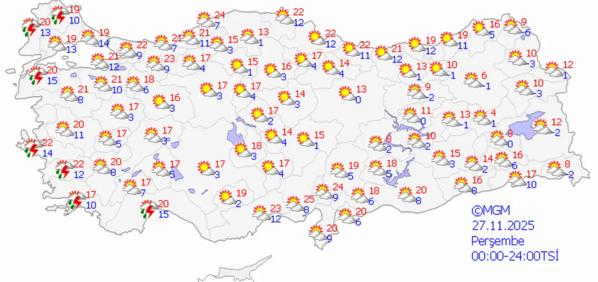 Yurt Genelinde Sağanak Yağış Uyarısı!