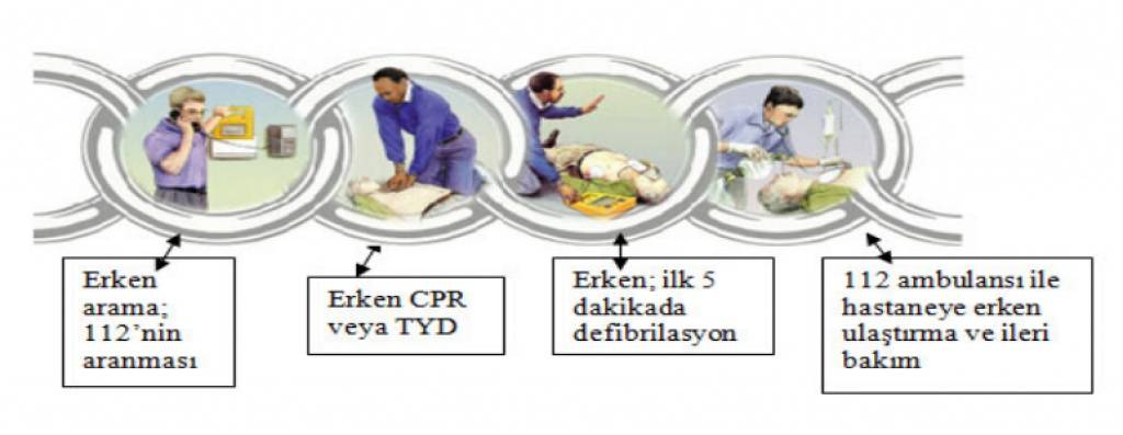 Sessiz Katillere Dikkat!