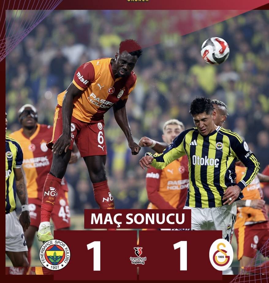 Süper Lig Puan Tablosu Karıştı