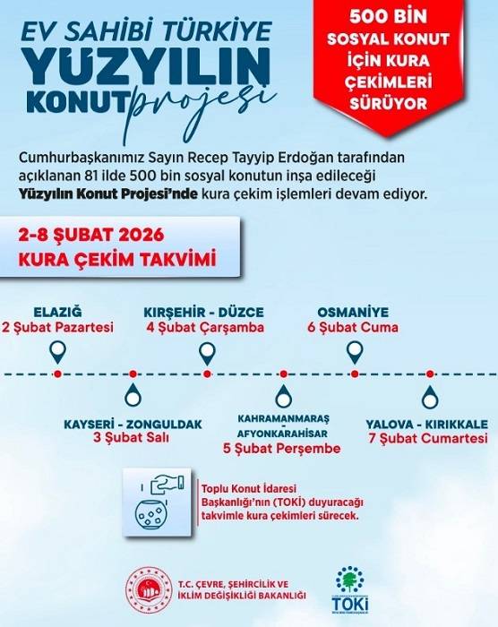 Kurum, Açıkladı: ‘Yüzyılın Konut Projesi’nde’ kura heyecanı devam ediyor!