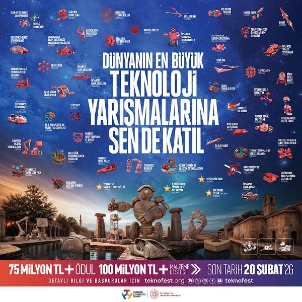 TEKNOFEST 2026 Şanlıurfa, başvuruları başlıyor!