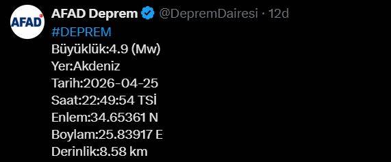 Akdeniz’de şiddetli deprem!