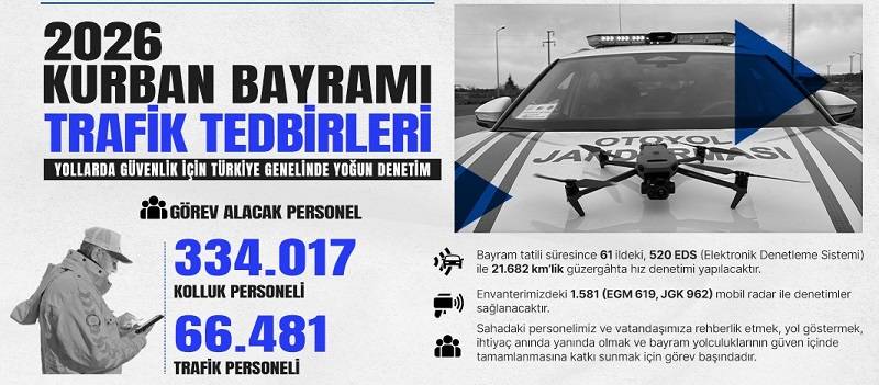 İçişleri Bakanlığı Bayram tedbirlerini açıkladı!