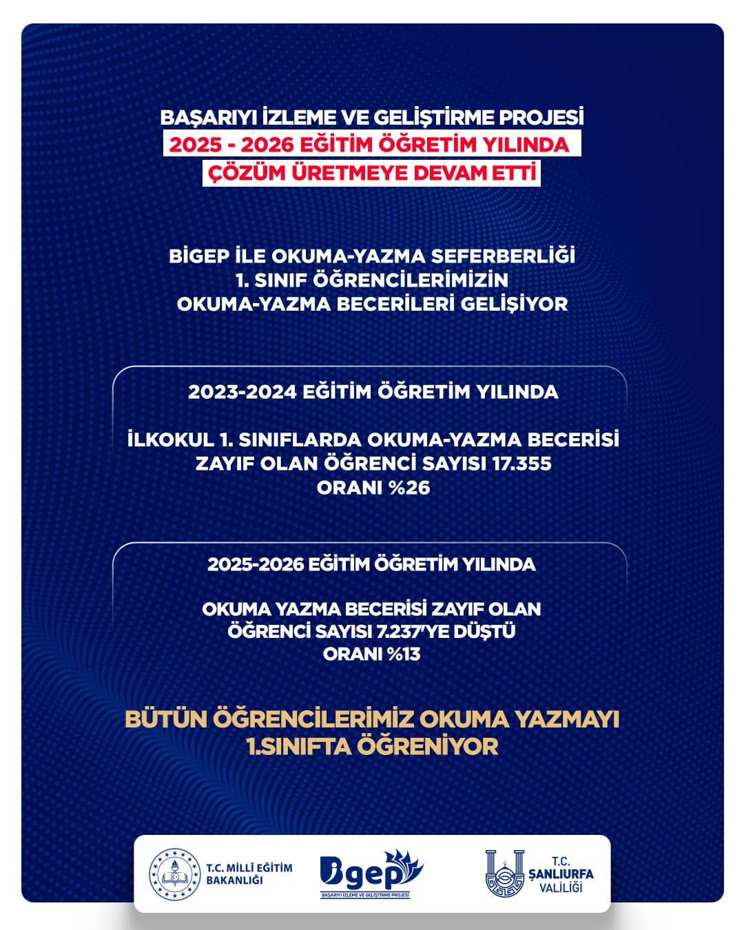 Vali Şıldak: