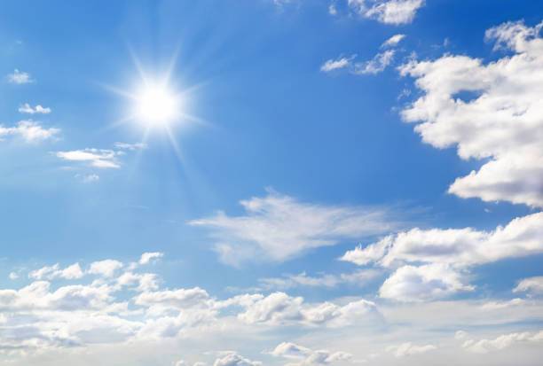 Şanlıurfa’da hava durumu