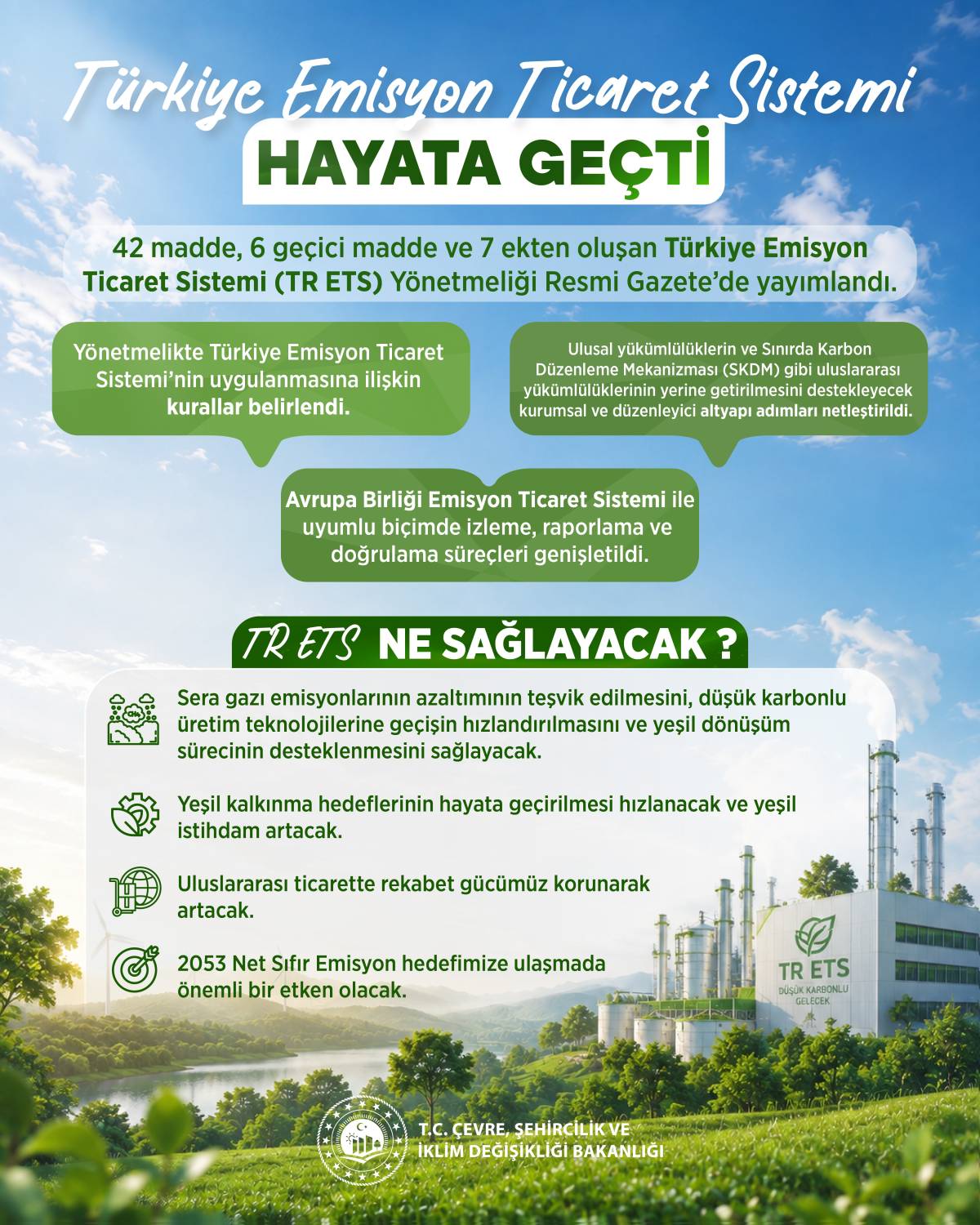 Türkiye Emisyon Ticaret Sistemi hayata geçti!