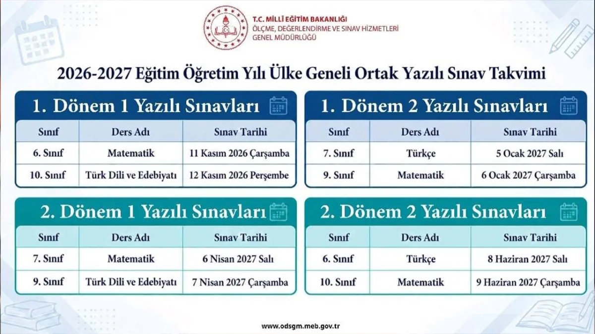 Bakanlık duyurdu: Sınav ve ders tarihleri belli oldu!