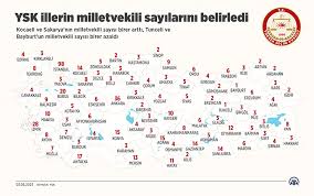 YSK’dan Seçim Düzenlemesi