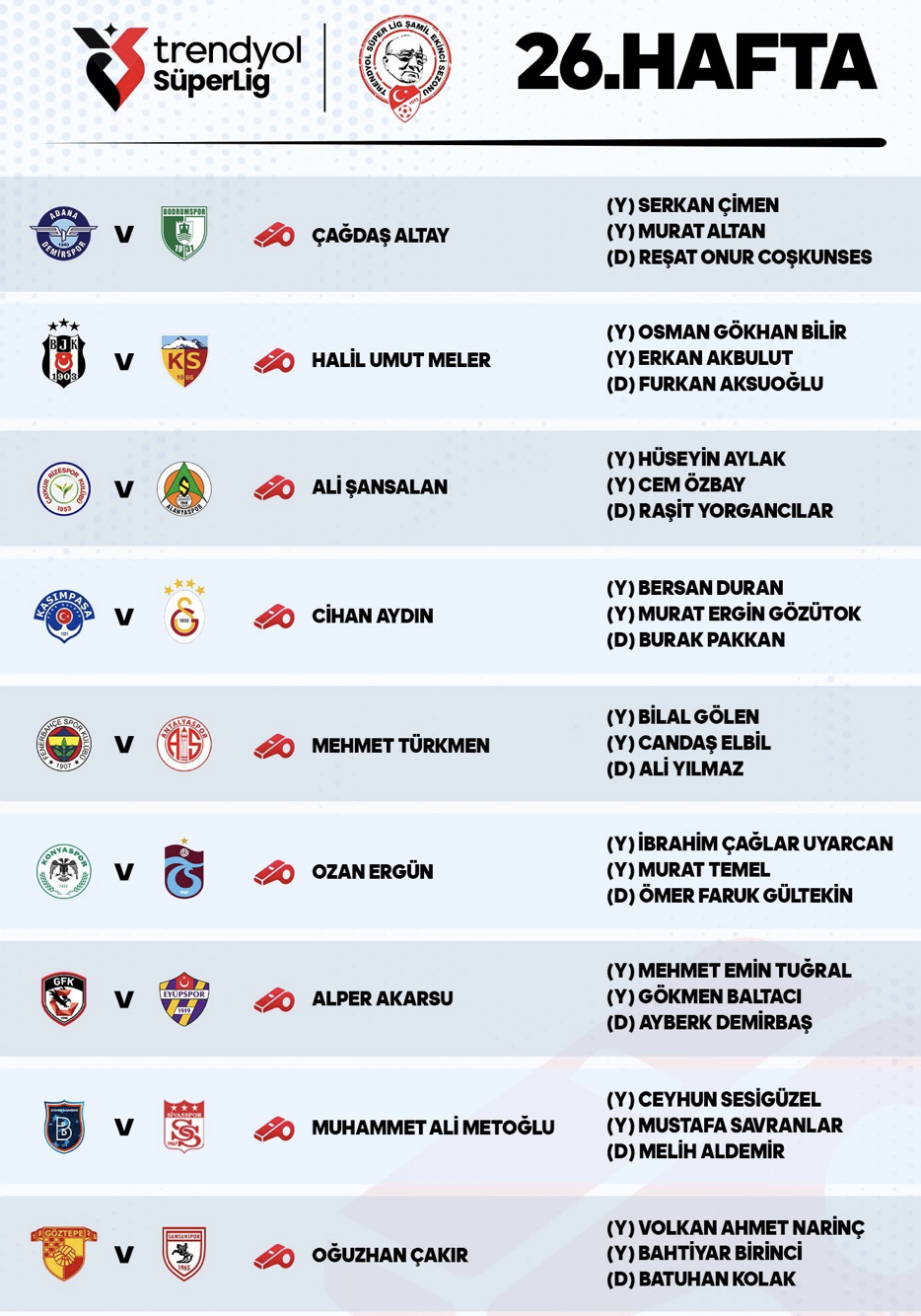 Süper Lig Hakem Atamaları Belli Oldu
